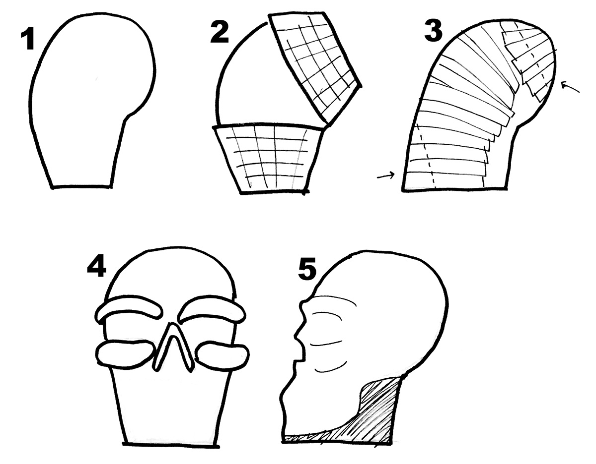 Manking a paper mache skull mask